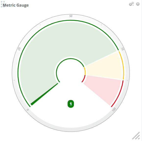 Image: &#39;dashboard_widget_gauge_configured3.png&#39;