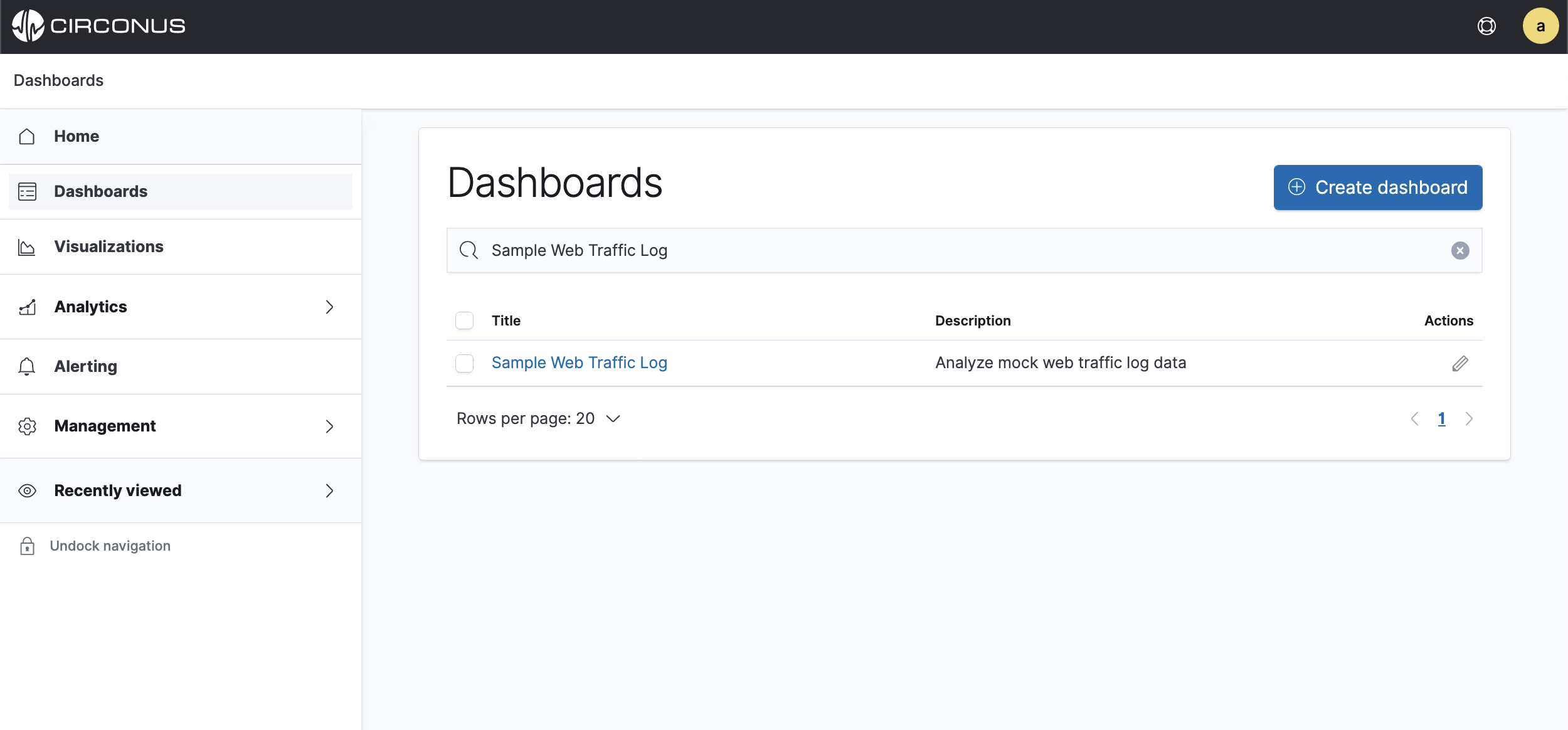 Sample Dashboard In List View