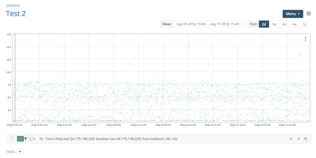 Image: &#39;graph_histogram_initial3.png&#39;