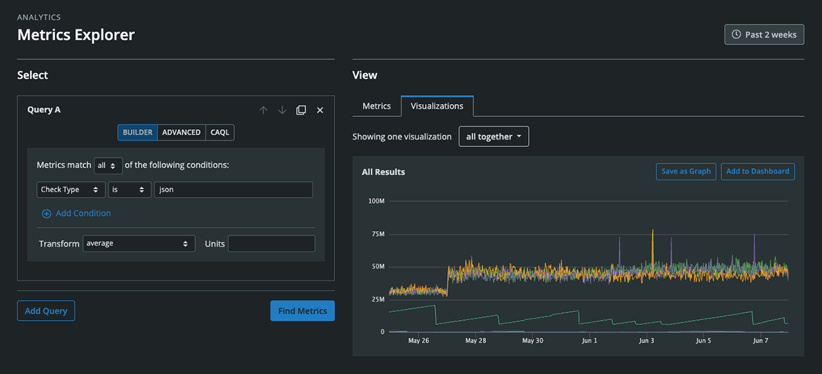 Metrics Explorer Builder