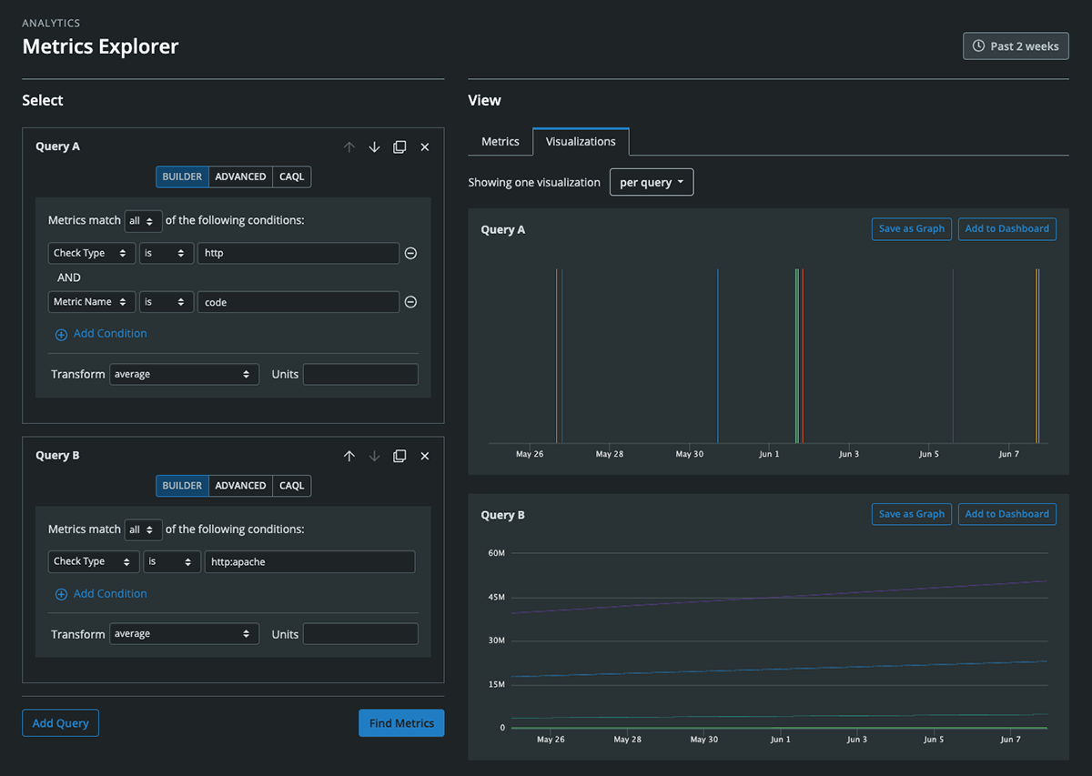 Metrics Explorer Multiple Queries