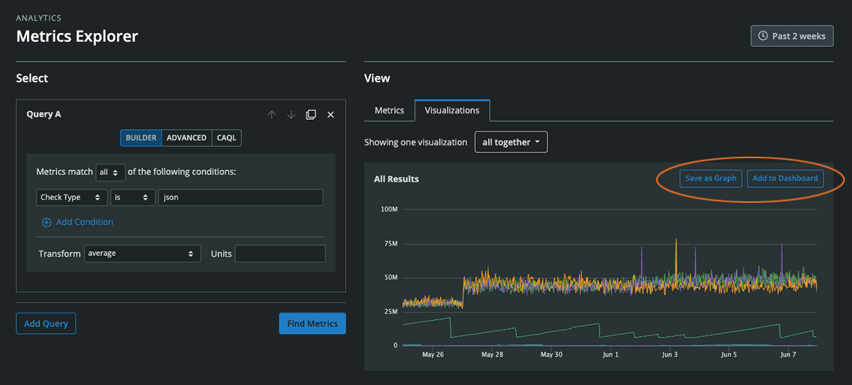 Metrics Explorer Workflow Options